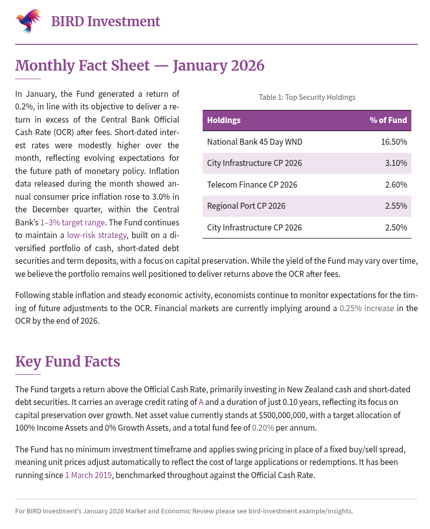 HTML-rendered version of the demo Quarto fact sheet, styled with the workshop's brand colors and fonts