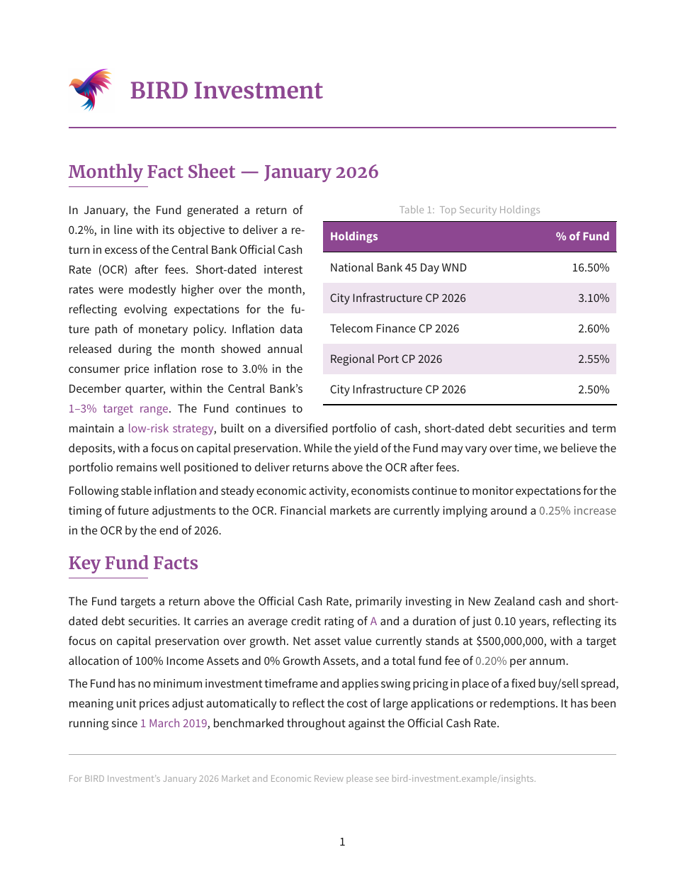Typst-PDF-rendered version of the same demo fact sheet, same brand, produced from the same .qmd file